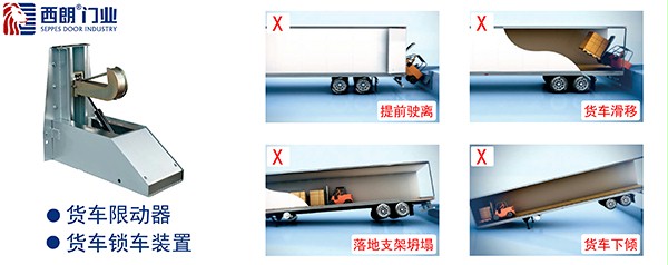 货车限动器 货车限动器