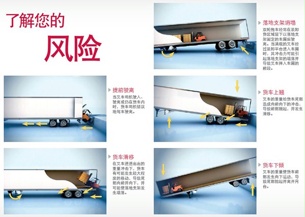 货车限动器 货车限动器