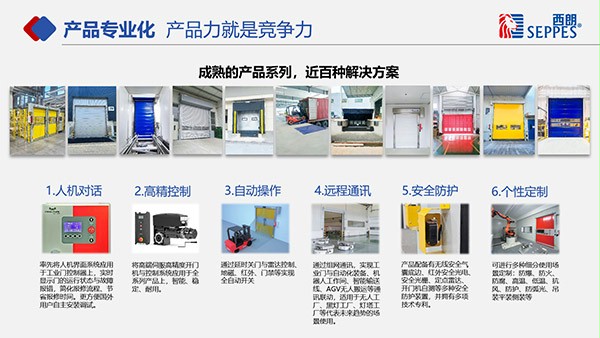 西朗门业快速卷帘门方案 西朗门业快速卷帘门方案