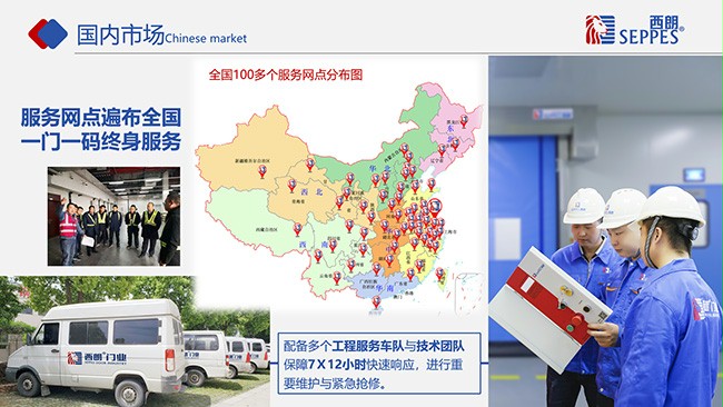 西朗门业国内市场 西朗门业国内市场