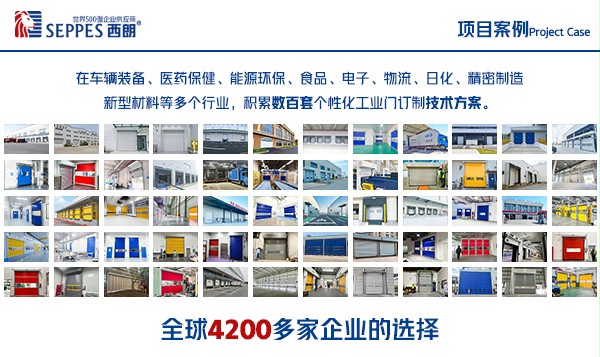 西朗门业合作全球4200多家企业 西朗门业合作全球4200多家企业